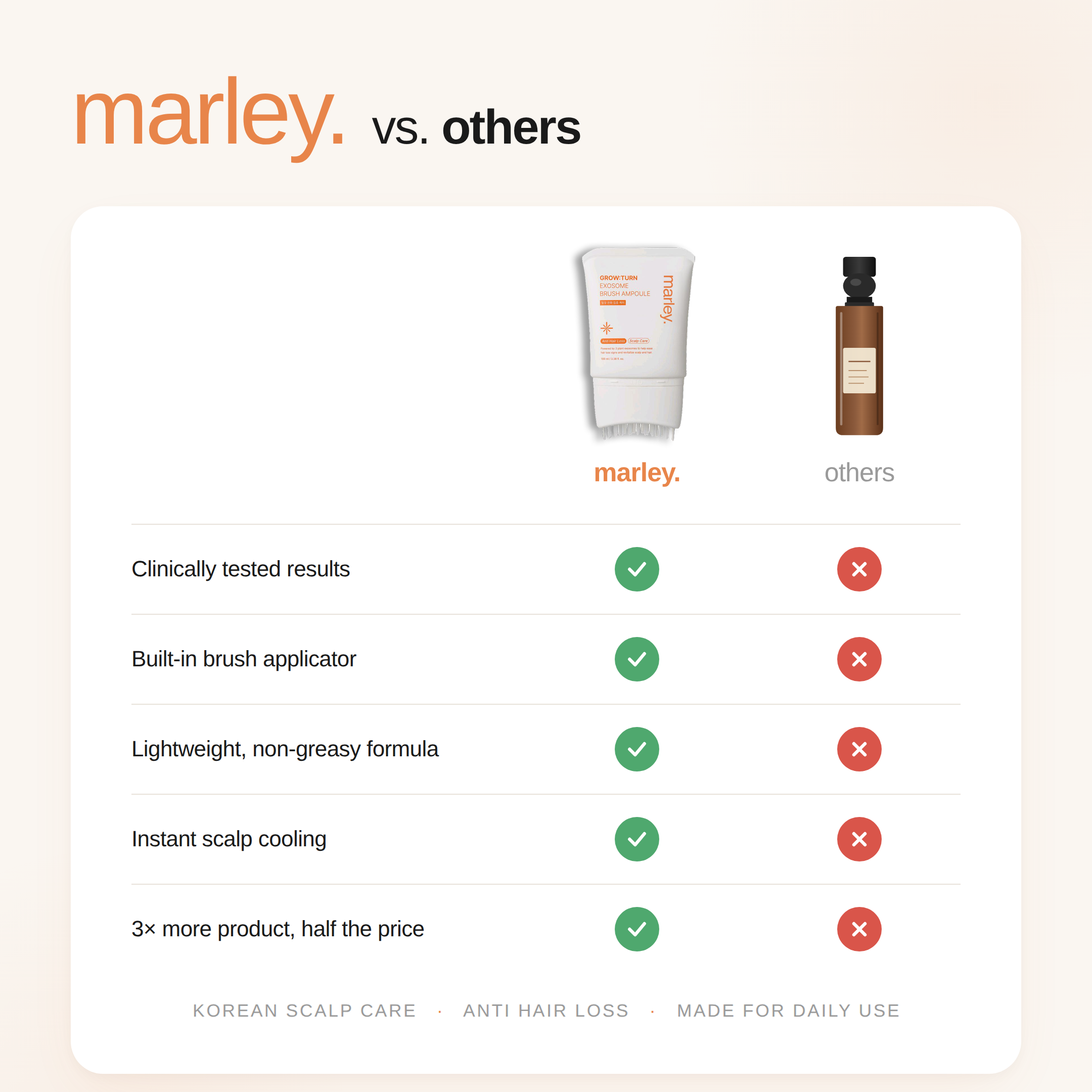 Marley's Hair Growth Serum